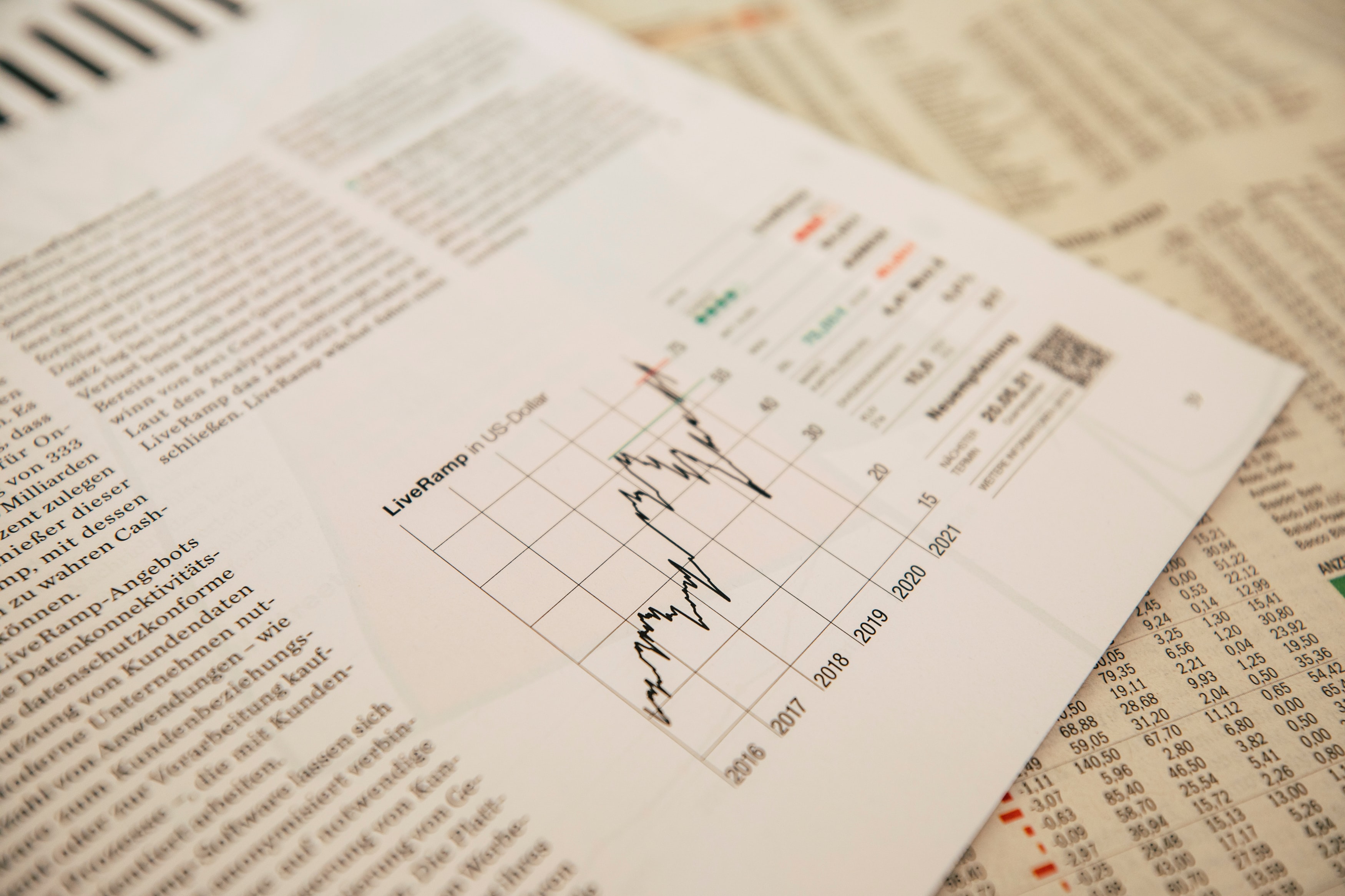 Measuring the Relationship Between Monetary Policy and Stock Returns - Thumbnail